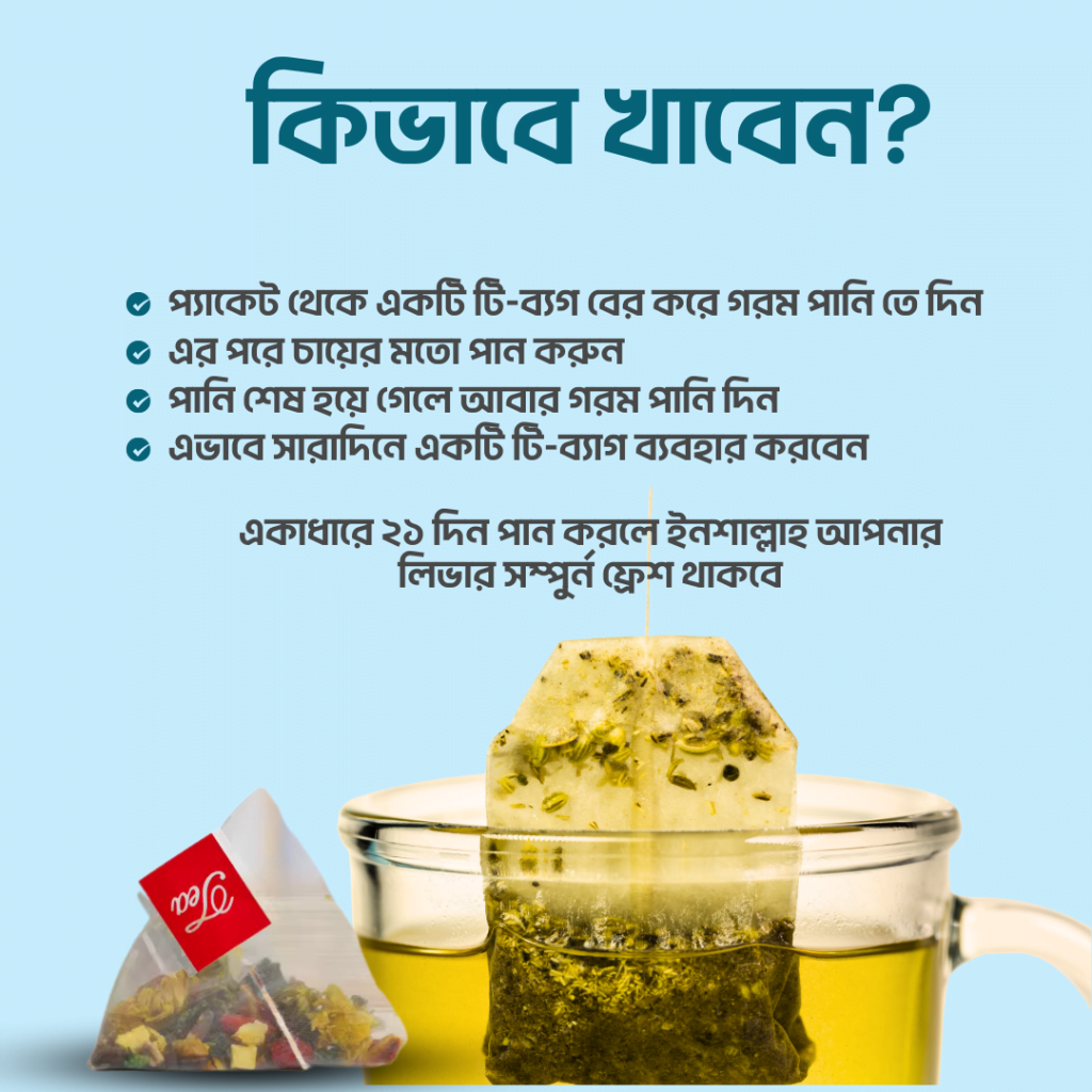 21 Day Liver Injury & Recovery Detox Tea